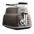 Delonghi CTZ 2103