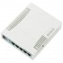 MikroTik RB951G-2HnD